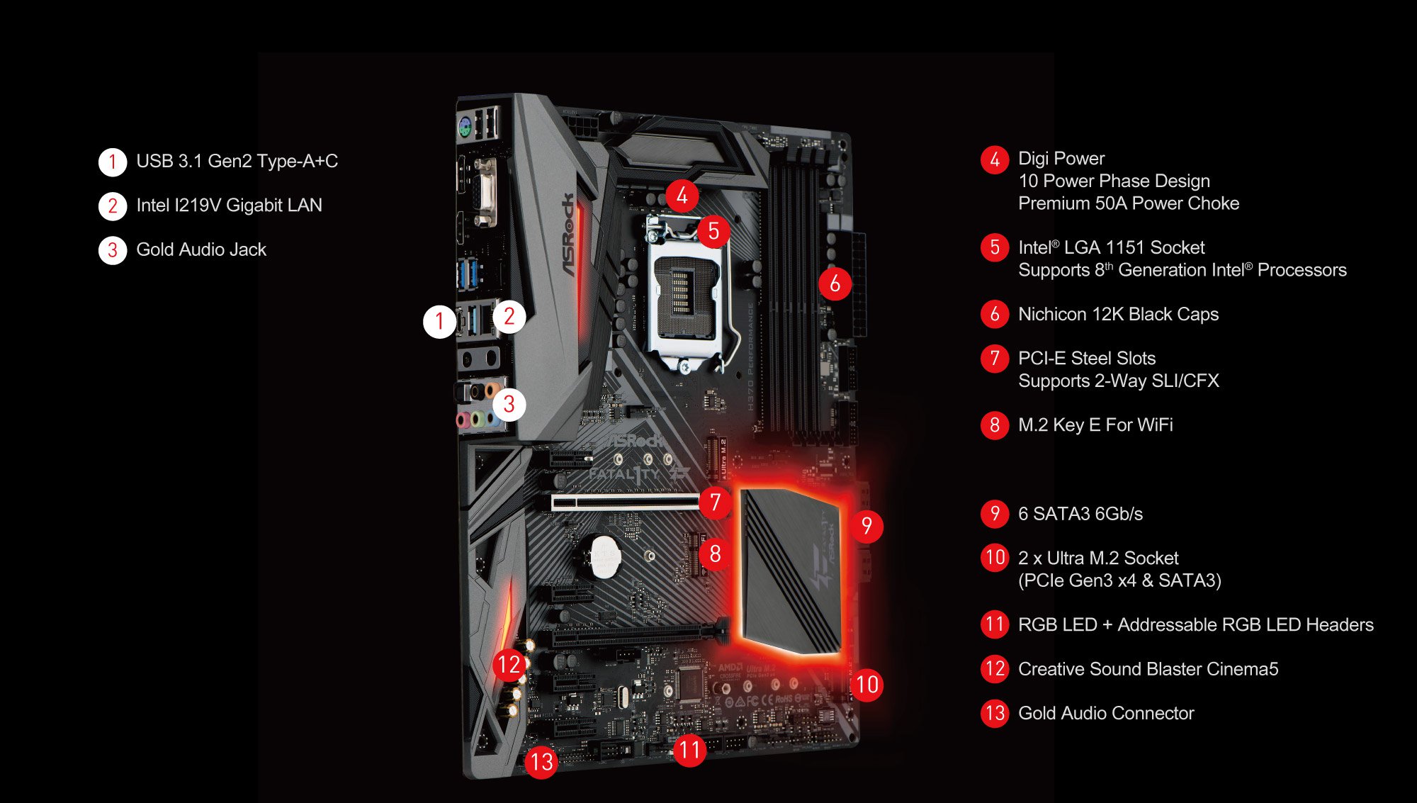 ASRock > Fatal1ty H370 Performance